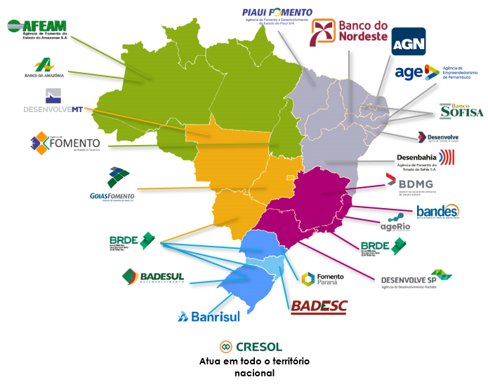 Bancos Regionais